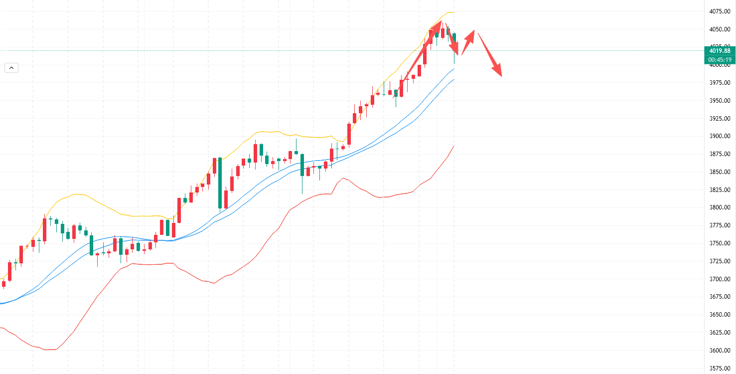 1759973053984590.png wechat_2025-10-09_091508_931.png