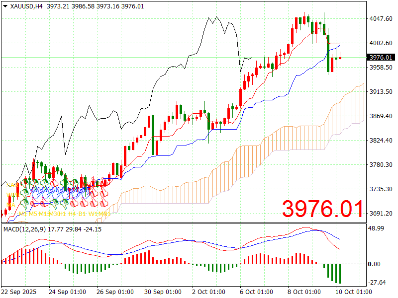 1760076533357140.png 11111.png