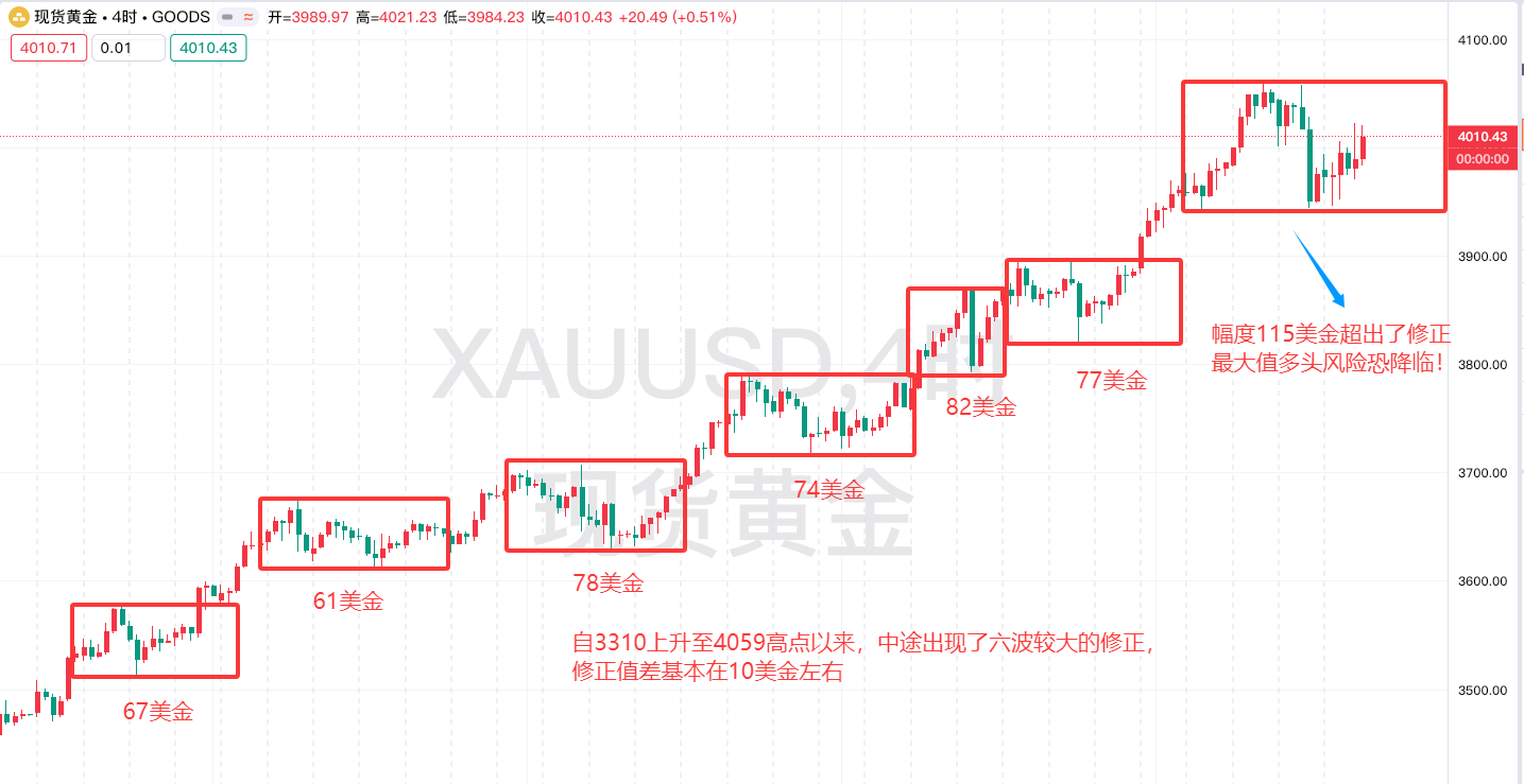 1760274118856688.png 9d9a823c-4108-4bf3-807f-d535269ddc6b.png