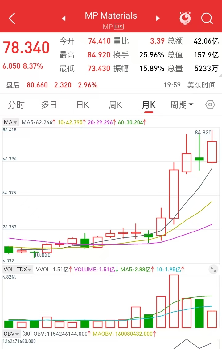 1760294933981286.jpg 5ff01e0fad8a06a90d649209e12f5f59.jpg