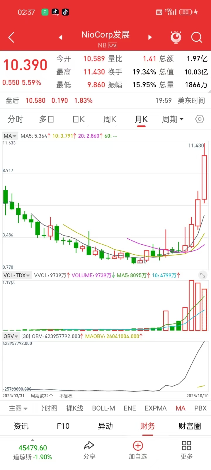 1760294965486461.jpg 81eae25a33f7a6f40dbf2d3a2242dd23.jpg