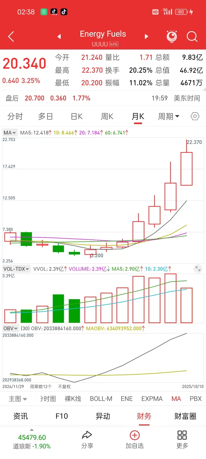 1760294987900543.jpg 81e423b971fd6ce2bda9b8d2230d0a2b.jpg