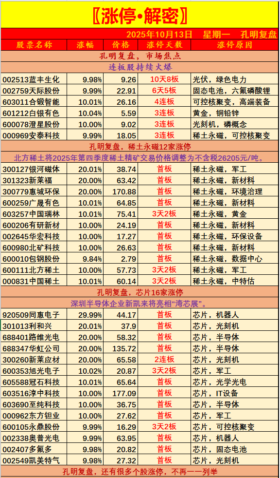 1760343999399157.png 1.png