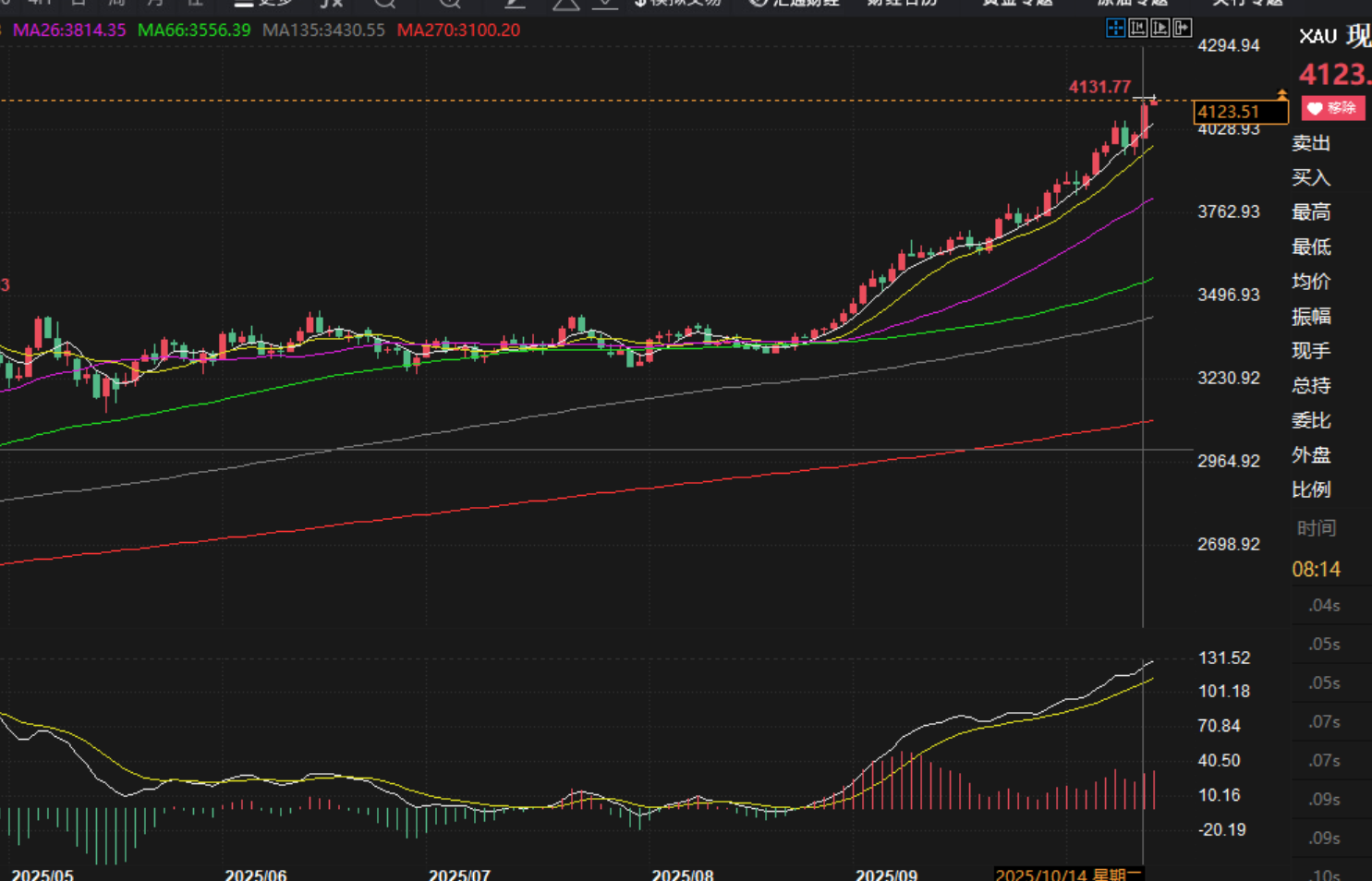 1760400891241387.png wechat_2025-10-14_081419_195.png