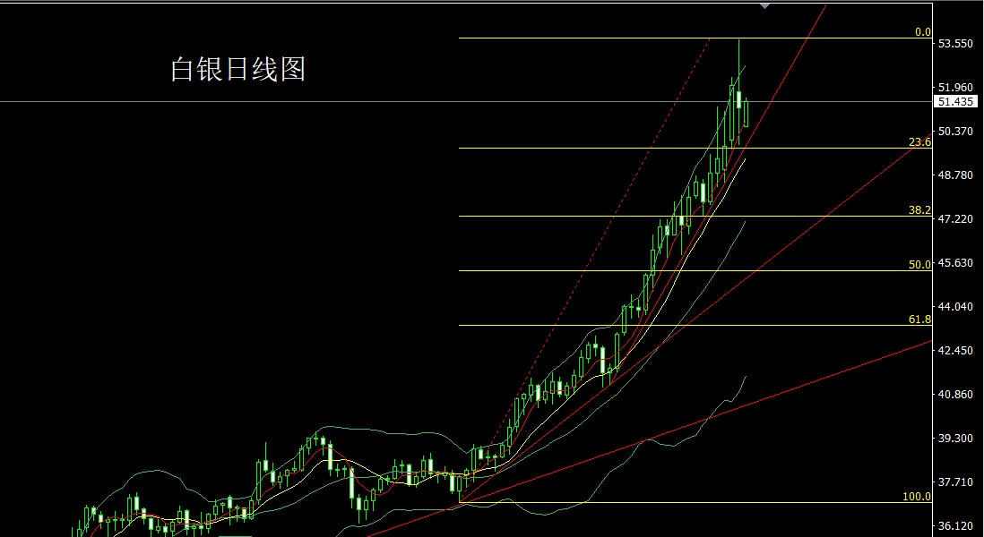 1760482084351646.jpg 白银.jpg