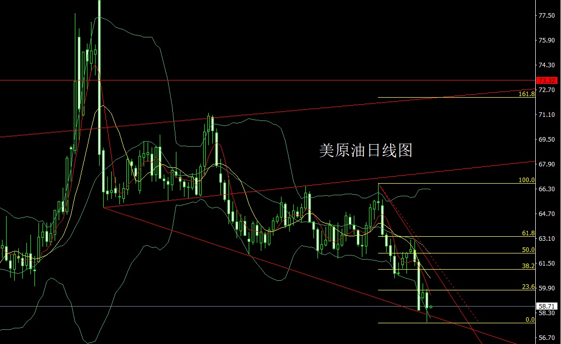 1760482726657887.jpg 美原油.jpg