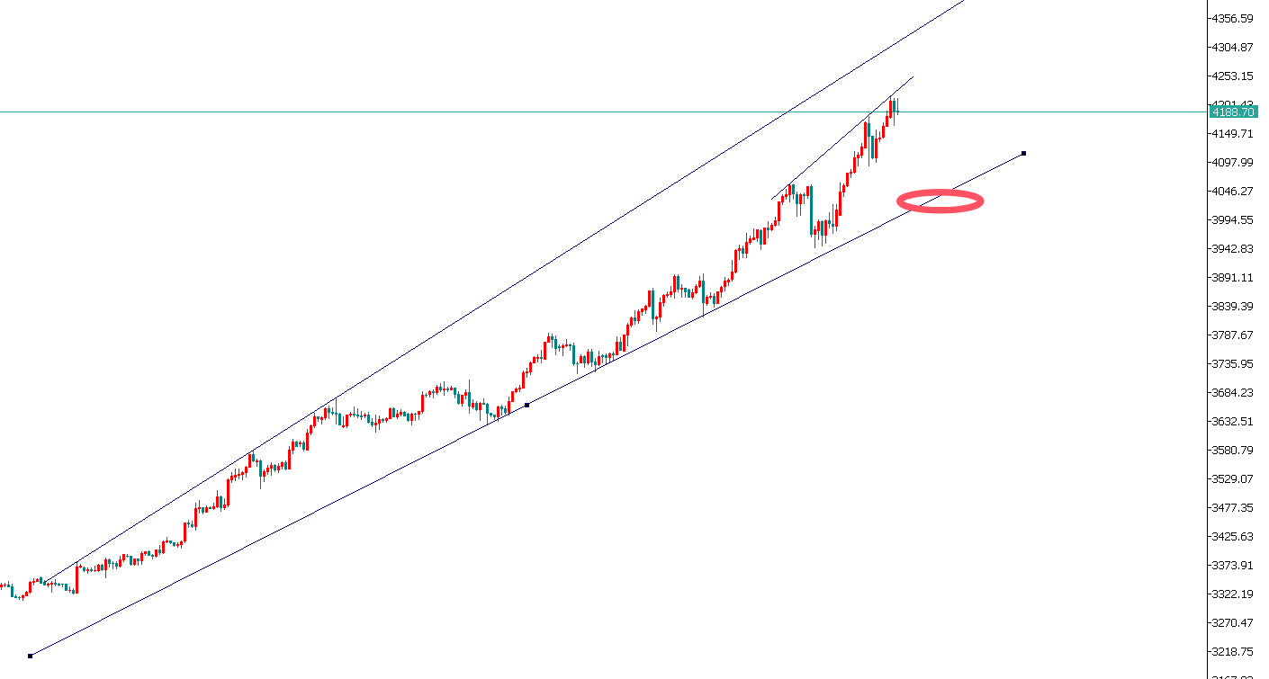 1760542507928912.png QQ20251015-233206.png