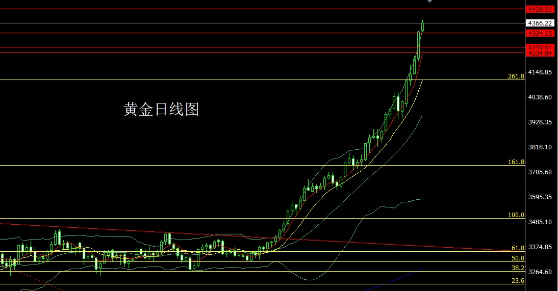 1760653866855707.jpg 黄金.jpg
