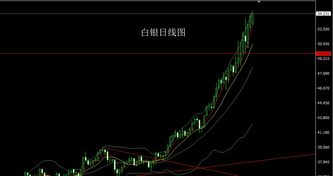 1760654734814543.jpg 白银.jpg