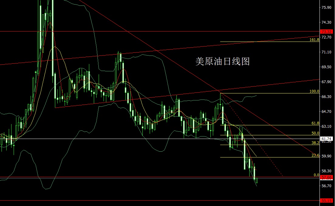 1760655212767390.jpg 美原油.jpg