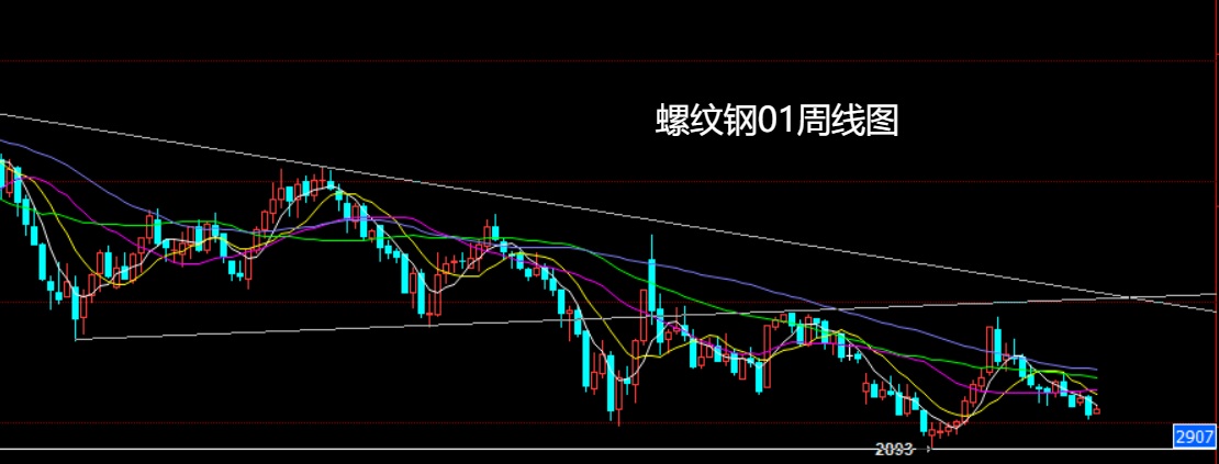 1760753918486523.jpg 螺纹钢.jpg