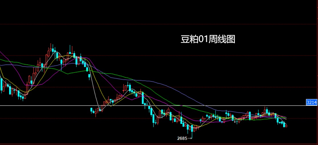 1760754983173047.jpg 豆粕.jpg