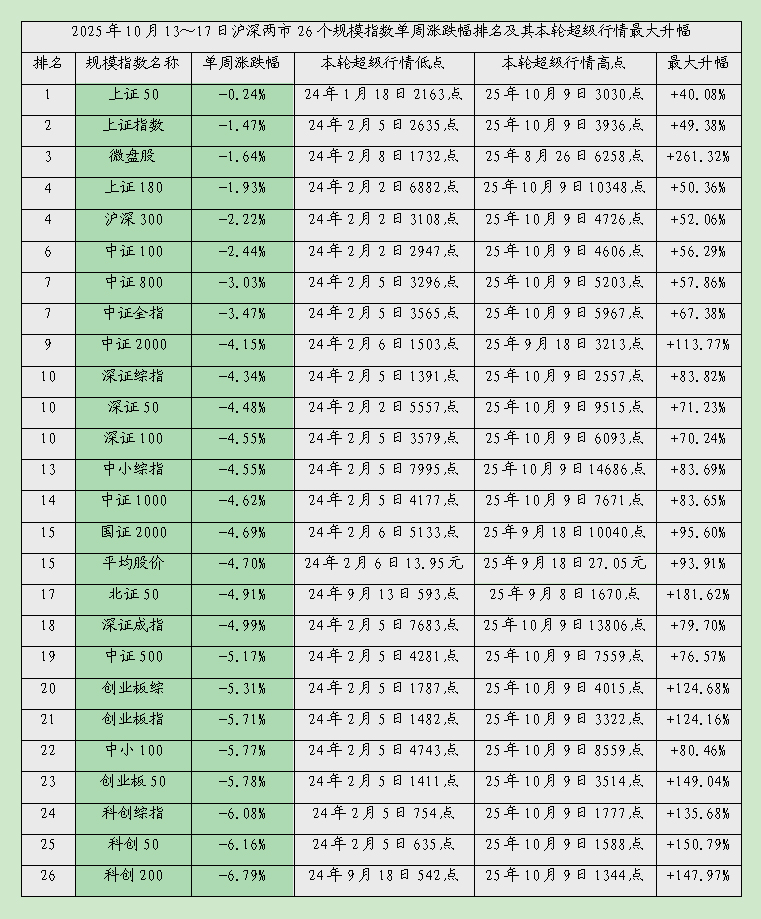 1760781408541715.jpg 阴线03.jpg