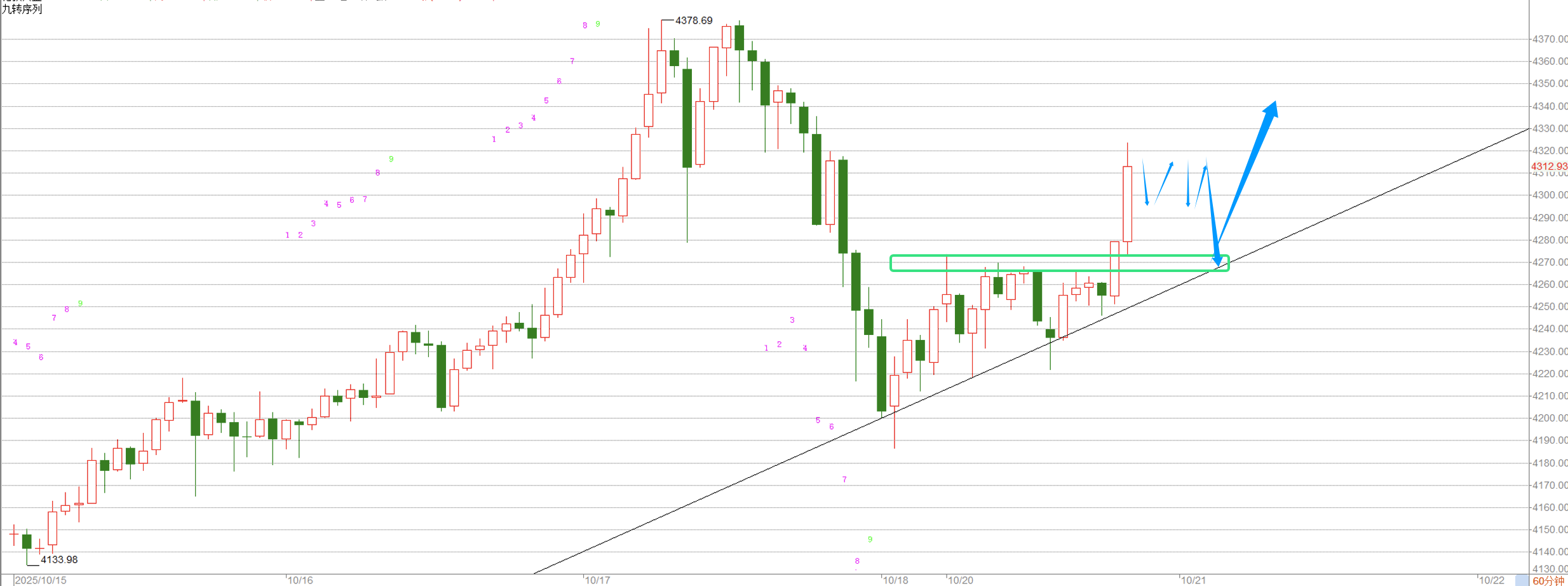 1760964898626789.png QQ20251020-205143.png