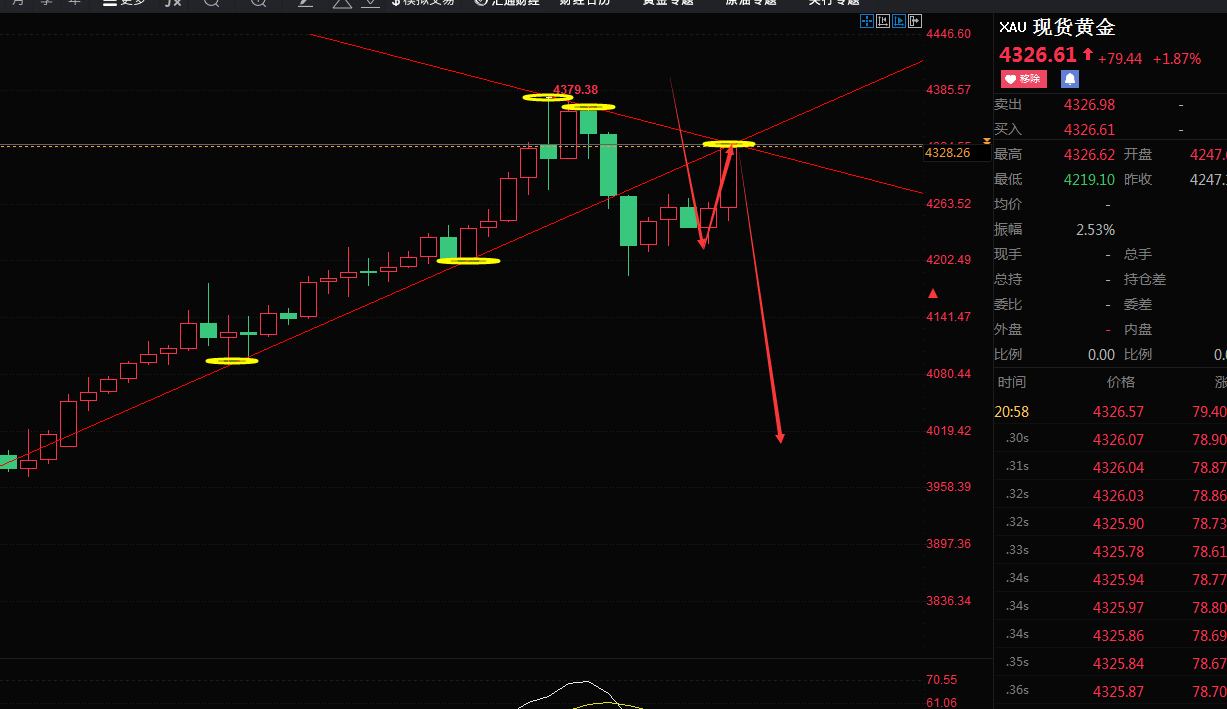 大行评级丨大摩：预计香港失业率年底升至逾4% 零售业受压影响领展和九龙仓置业_市场分析_港股_中金在线