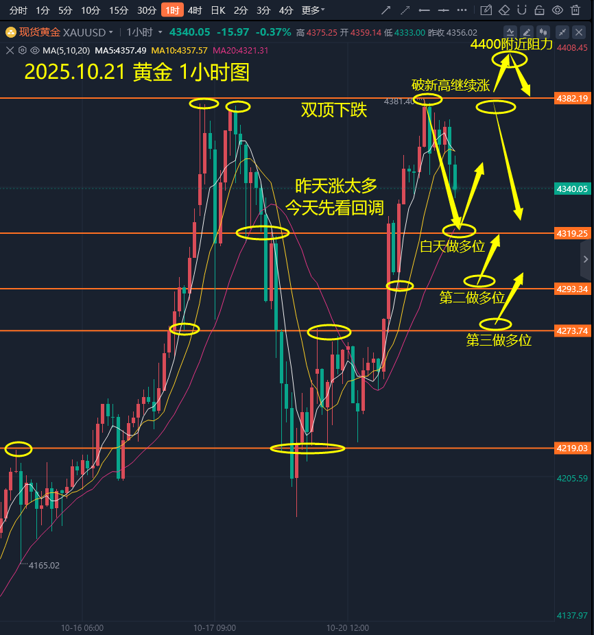 1761024768863686.png 1.png