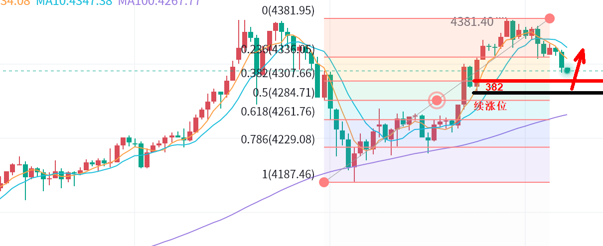 1761027651771300.png 95E0F4B3269B64AE961EDF39242A4767.png