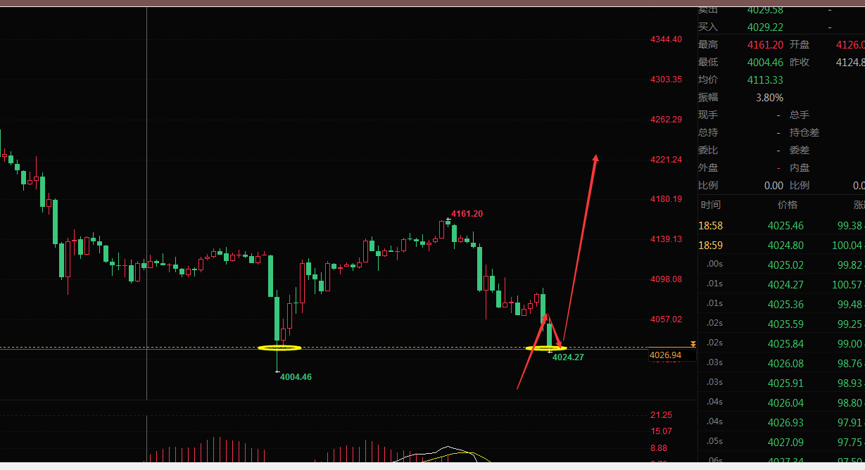 摩根纳斯达克100指数(QDII)人民币A基金经理变动：增聘何智豪为基金经理_股市要闻_市场_中金在线