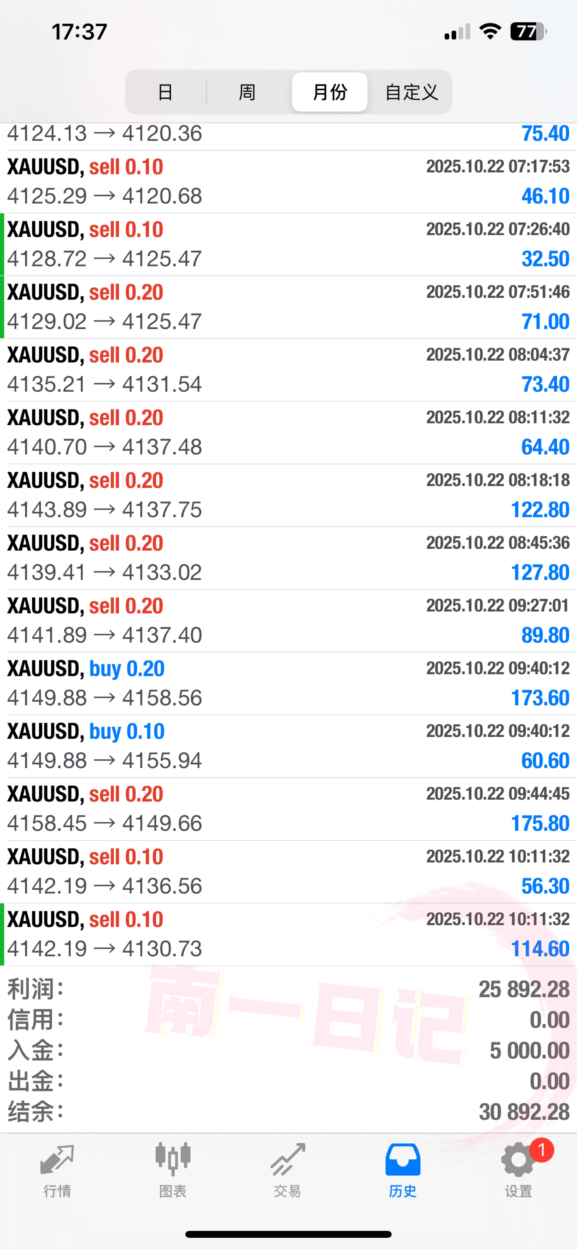 1761132649888650.jpg 99.jpg