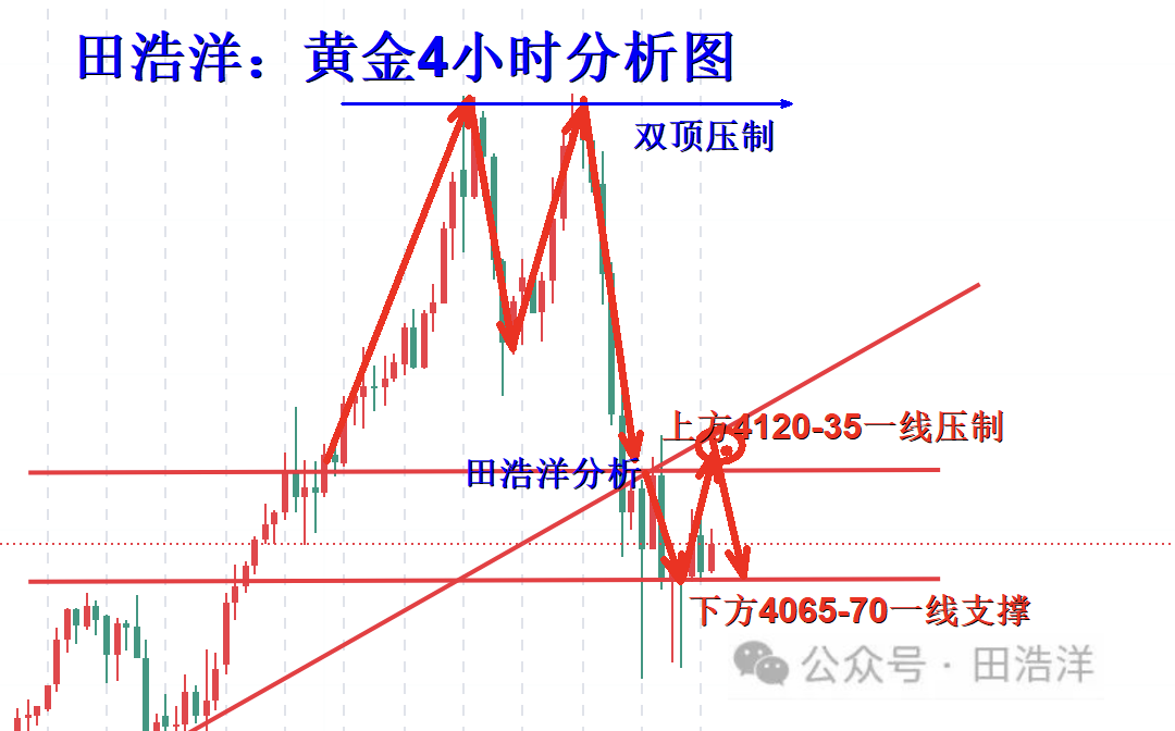 http://mp.cnfol.com/55930/article/1761197162-142070674