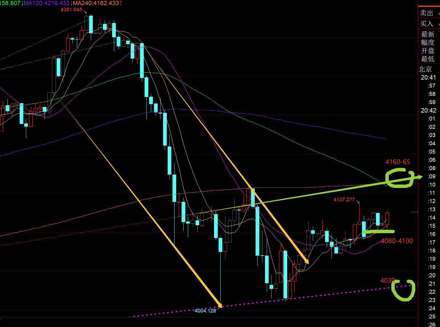 http://gold.cnfol.com/mingjiadianjin/20251023/31731707.shtml
