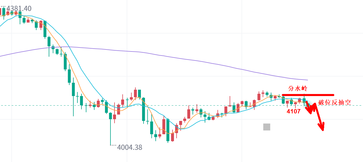 1761272901983710.png 34BADD1135A1F9CE668EC1CBC7098F2F.png