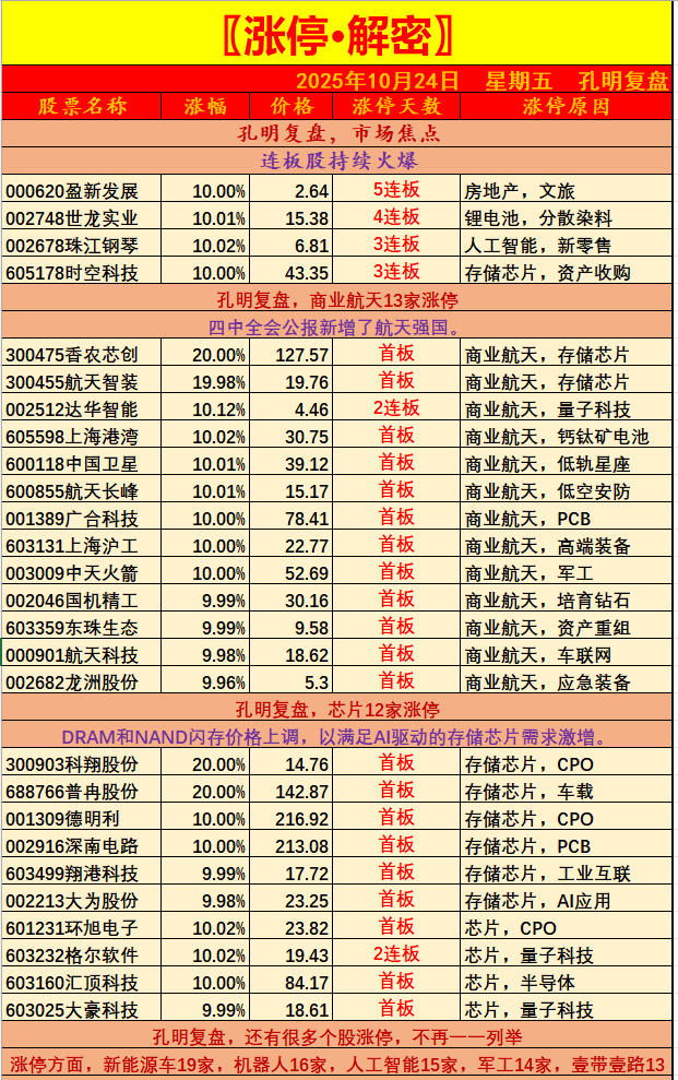 1761292997260487.png 1.png