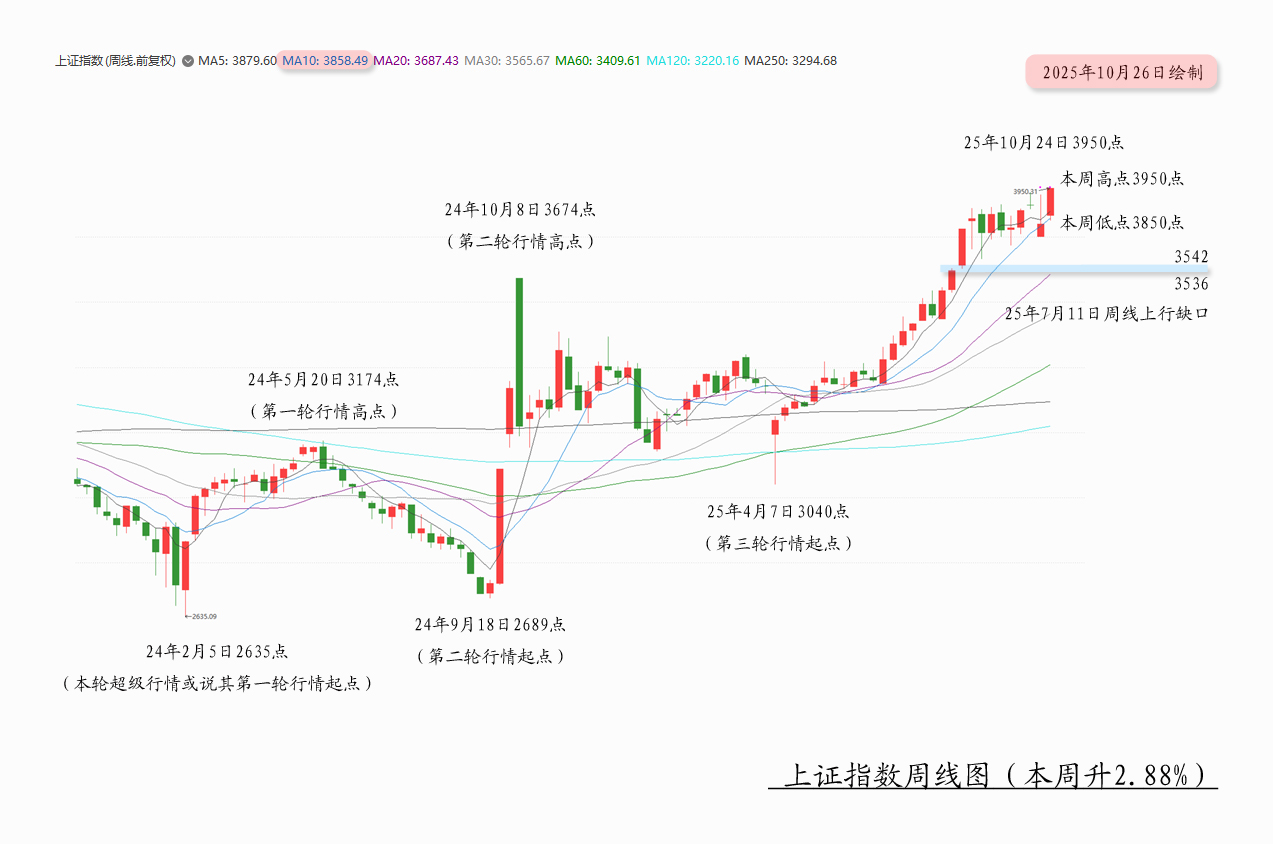 1761465901887370.jpg 等待02.jpg