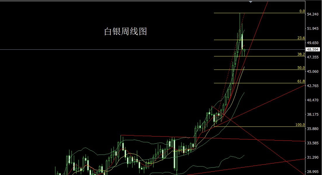 1761517658366476.jpg 白银.jpg