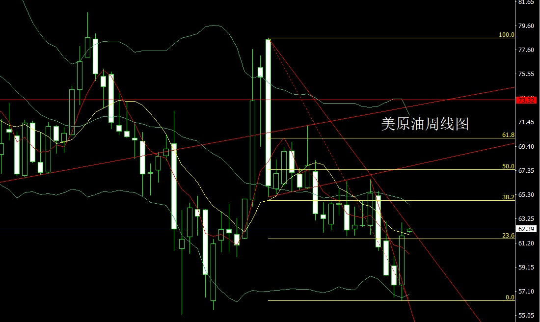 1761518202868322.jpg 美原油.jpg