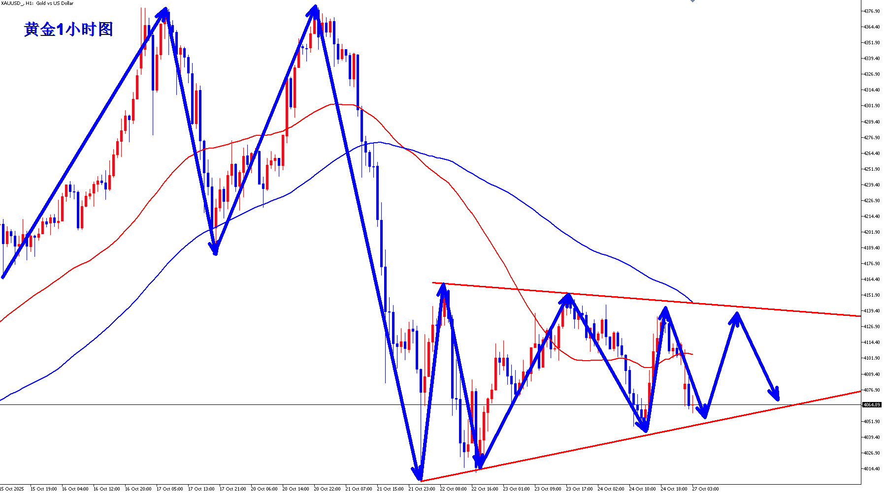 1761524850939039.png 10-27-1.png