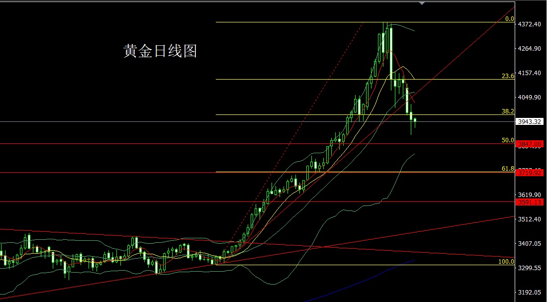 1761691021474242.jpg 黄金.jpg