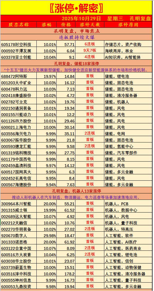 1761725435935022.png 1.png