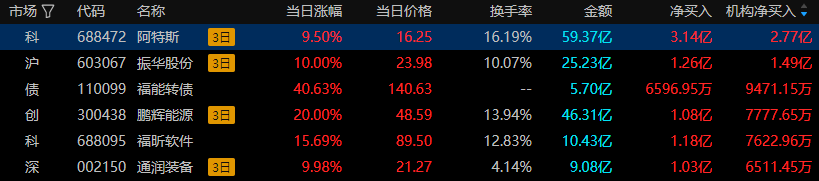 1761817893369589.png 图片10.png