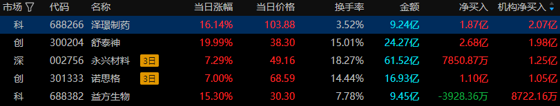 1762133745138236.png 图片10.png