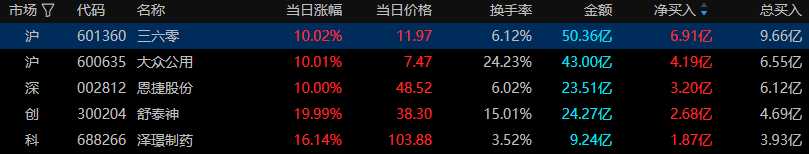 1762133775991826.png 图片6.png