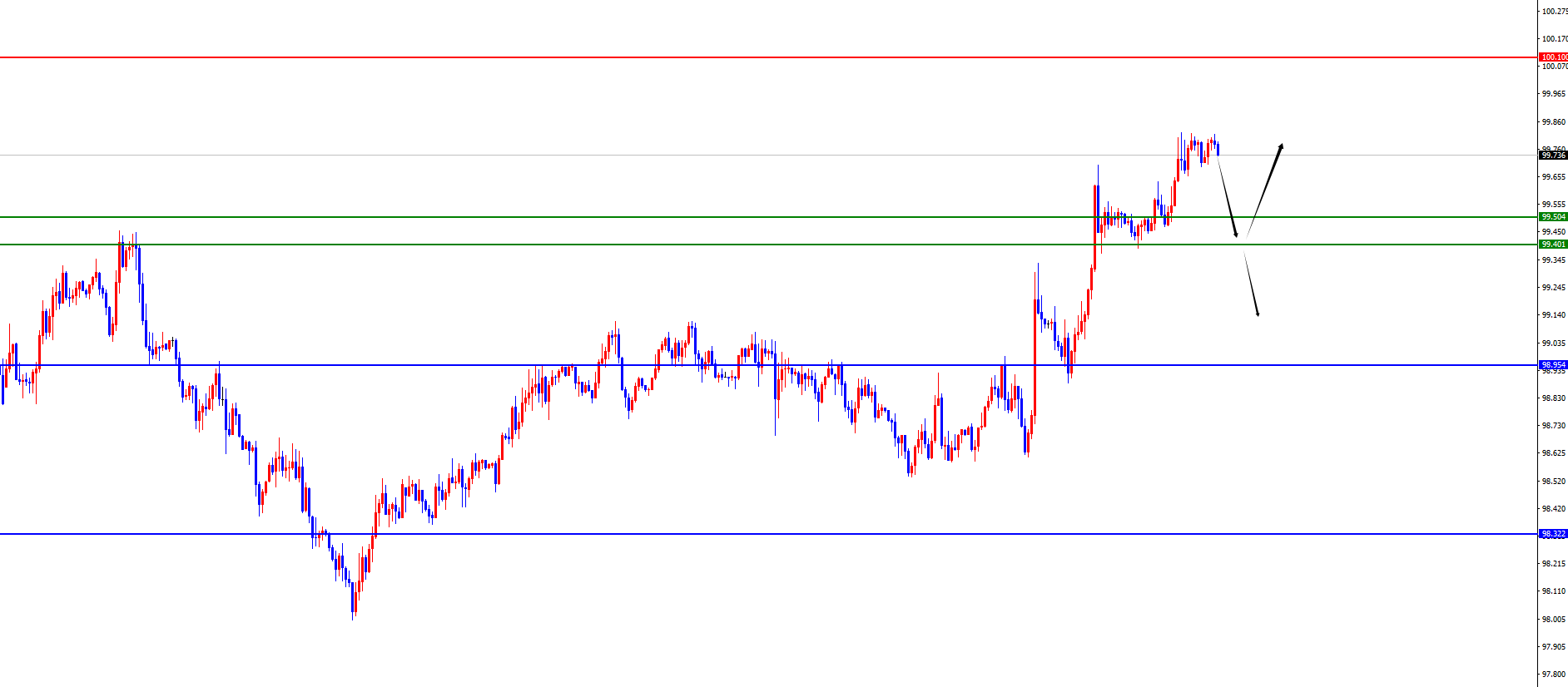 1762139321923202.png 美指.png