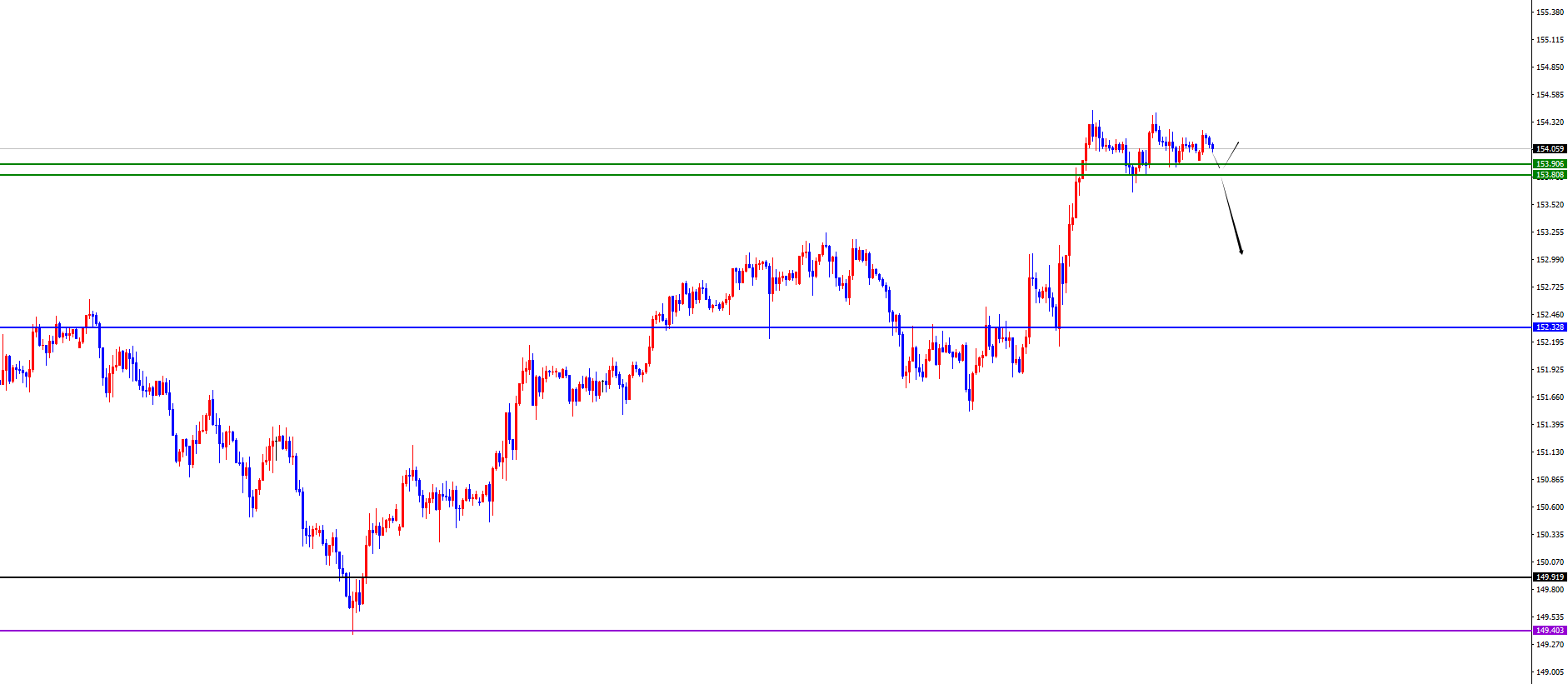 1762139328795299.png 美日.png