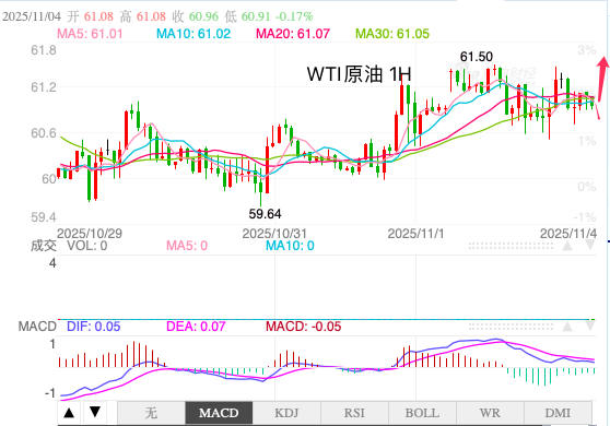 1762213832294058.png oil.png