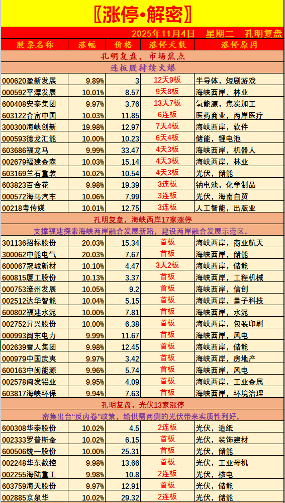 1762242462672080.png 1.png