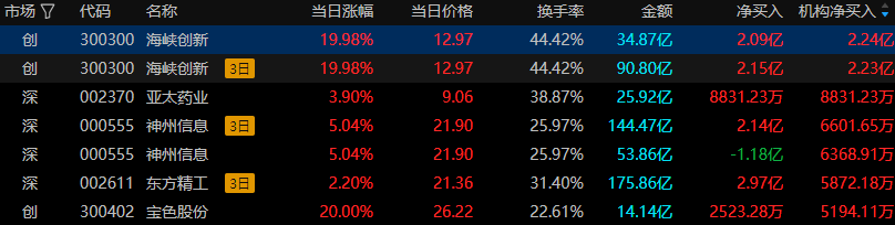 1762248797724470.png 图片22.png