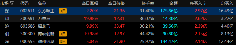 1762248831854582.png 图片18.png