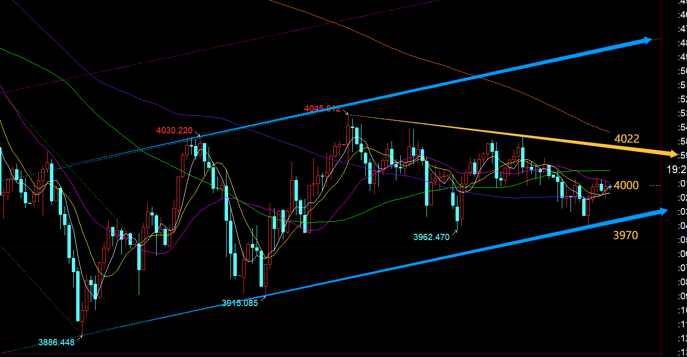 1762255554501555.png 黄金.png