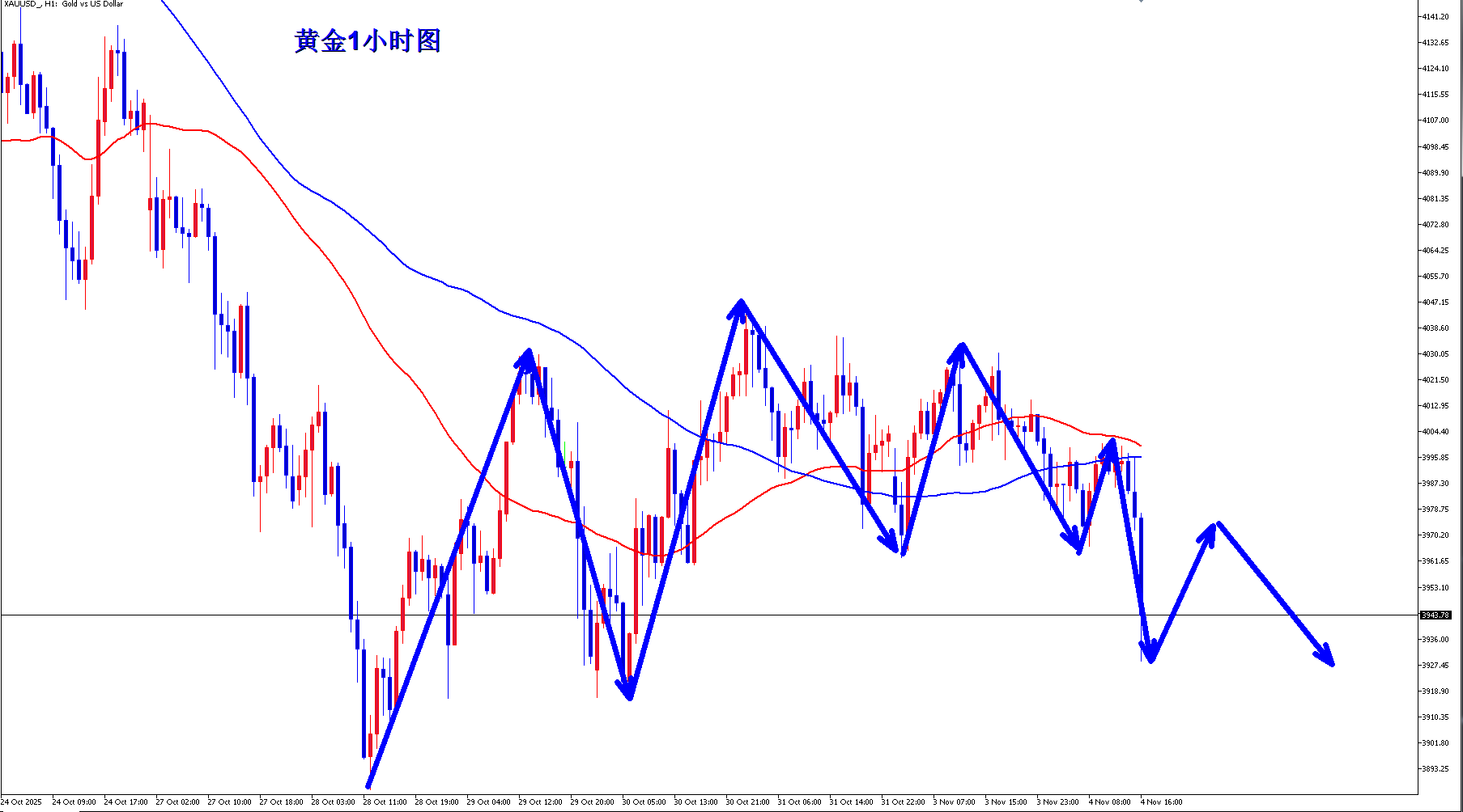 1762267984274771.png 11-4-7.png