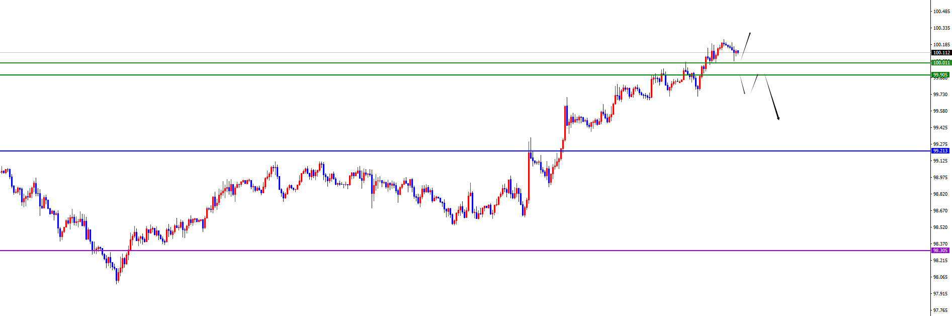 1762323500468388.png 美指.png