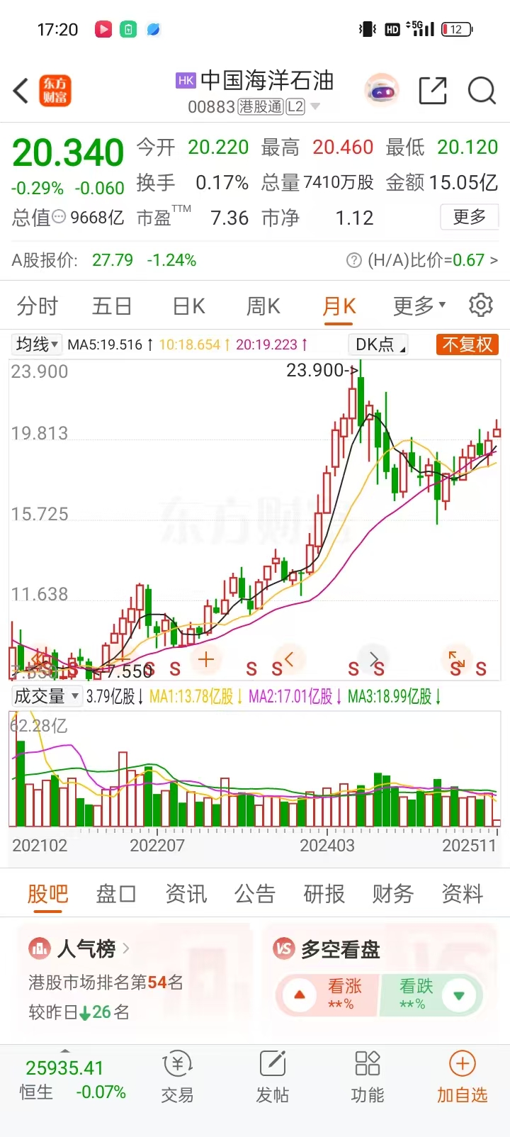 1762353331568234.jpg 46bf1af9690e5b77ac4961d11ec17e83.jpg