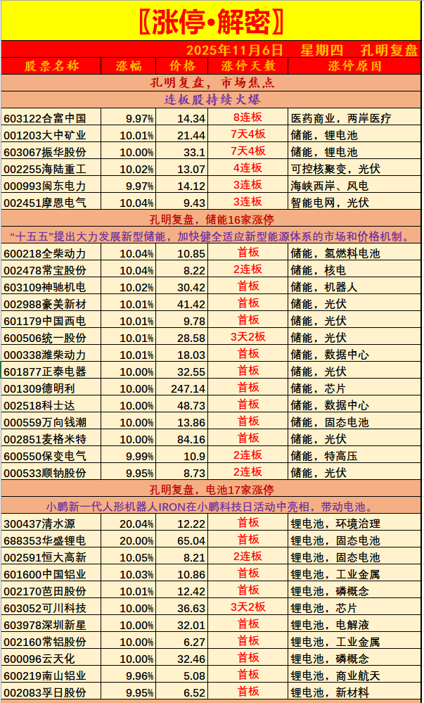 1762417833856988.png 1.png