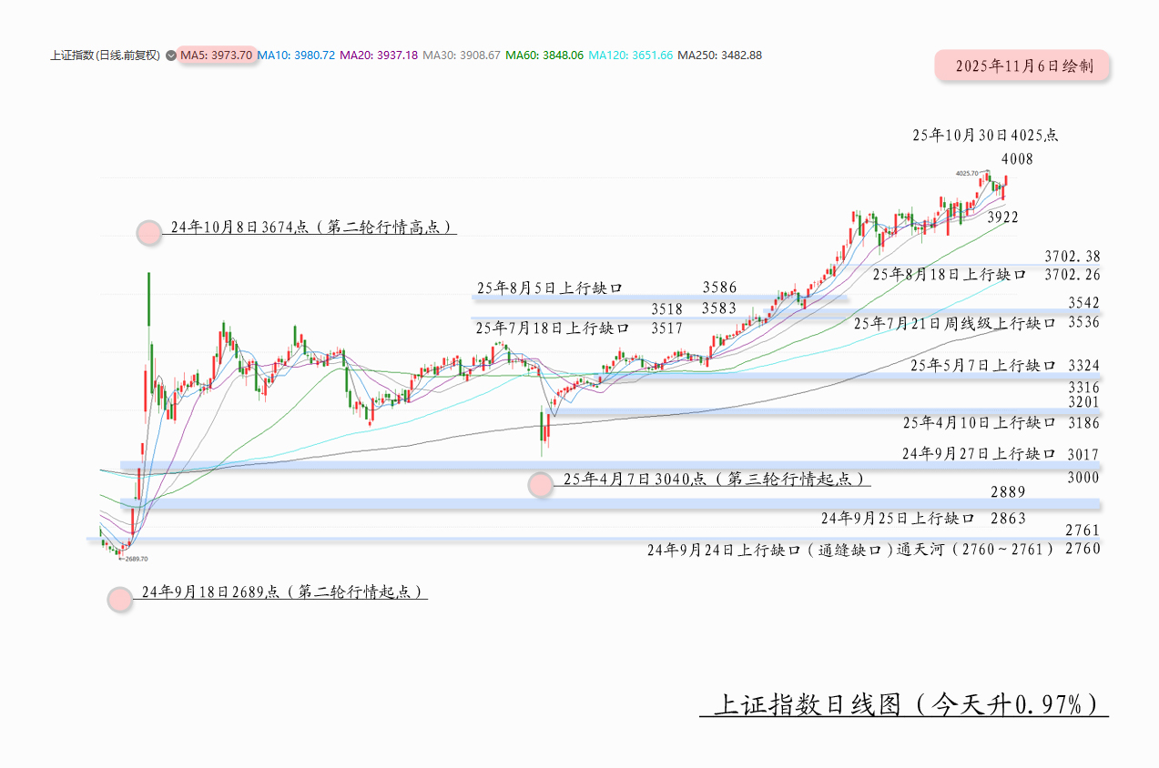 1762419254789626.jpg 等待01.jpg