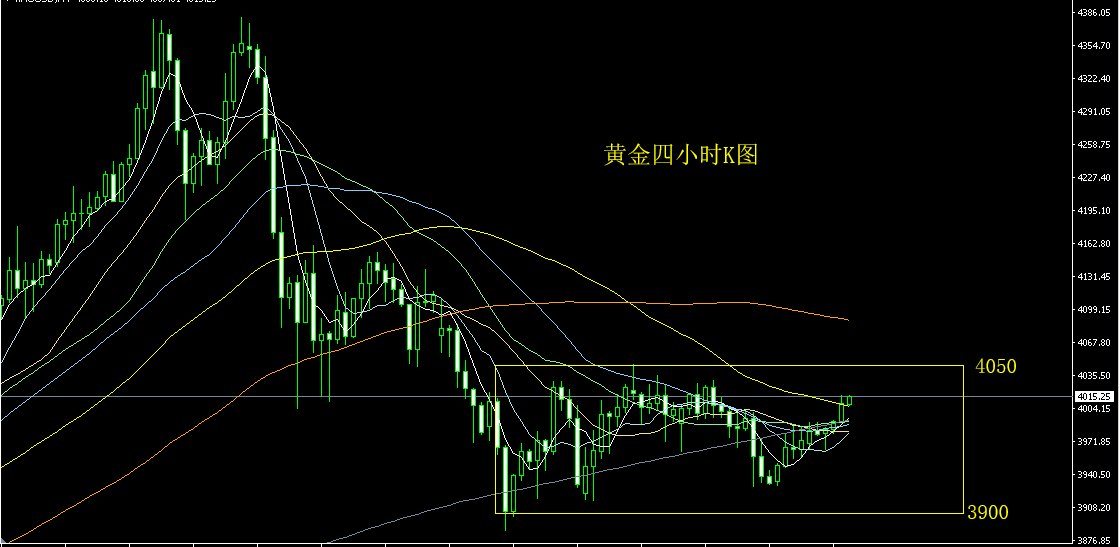 1762429715427900.png 四小时.png