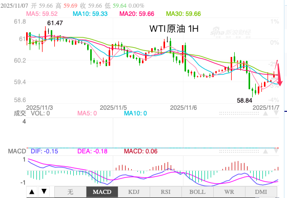 1762477128333561.png oil.png